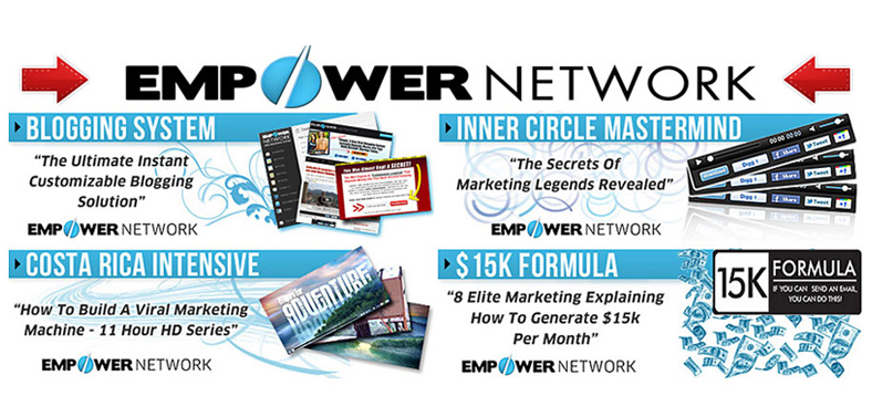 Empower Network Products