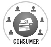 Consumer